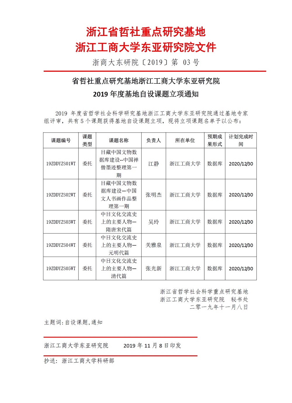 立项通知.jpg